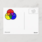 Carte Postale Couleurs principales (Dos)