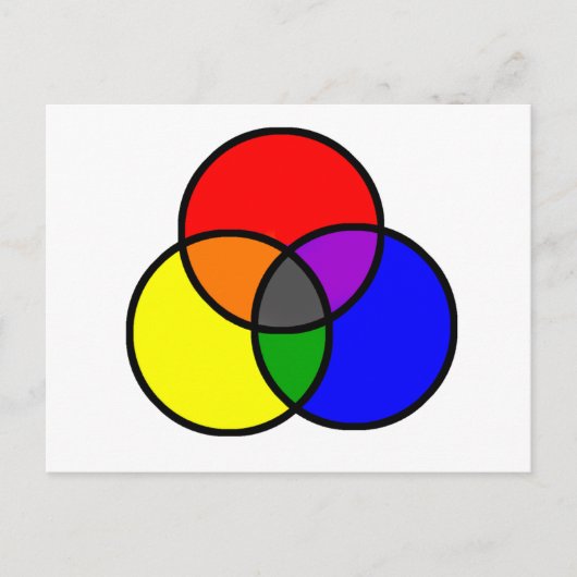 Carte Postale Couleurs principales (Devant)