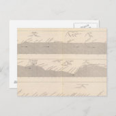 Carte Postale Couper la route de Buenos Aires à Lima (Devant / Derrière)