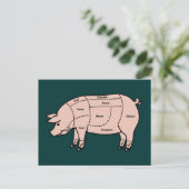 Carte Postale Coupes de porc (Debout devant)