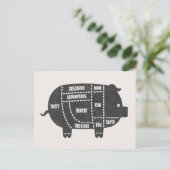 Carte Postale Coupes de porc III (Debout devant)