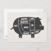 Carte Postale Coupes de porc III (Devant / Derrière)