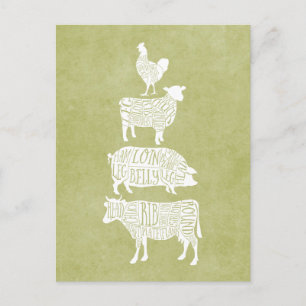 Carte Postale Coupes de viande de boucher vintage vache porc pou