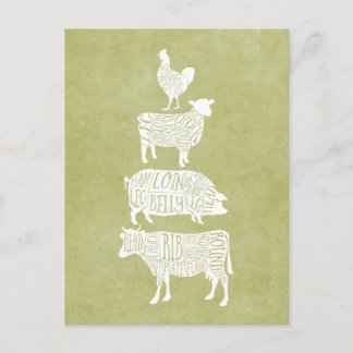 Carte Postale Coupes de viande de boucher vintage vache porc pou