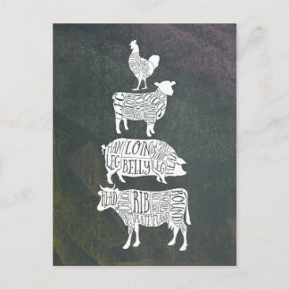 Carte Postale Coupes de viande de boucher vintage vache porc pou
