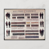 Carte Postale Courtoisie militaire (Devant)