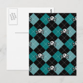 Carte Postale Crâne gyle (Devant / Derrière)