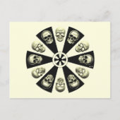 Carte Postale Crânes (Devant)