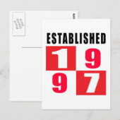 Carte Postale Créé en 1997 (Devant / Derrière)