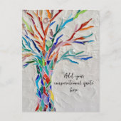 Carte Postale Créez votre inspiration (Devant)