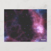 Carte Postale Créez votre propre personnalisation (Dos)