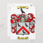 Carte Postale croquer (Devant / Derrière)