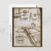 Carte Postale Crossbow Arme géante de Léonard de Vinci (Devant / Derrière)
