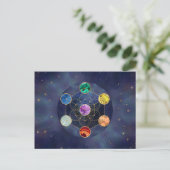 Carte Postale Cube de Metatron Chakras Géométrie sacrée (Debout devant)