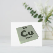 Carte Postale Cuivre Cu (Debout devant)