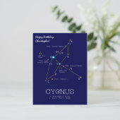 Carte Postale Cygnus de constellation de l'hémisphère nord (Debout devant)