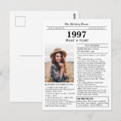 Carte postale d'anniversaire de journal de 1997 (Devant / Derrière)