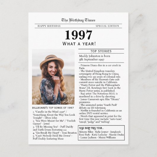 Carte postale d'anniversaire de journal de 1997 (Devant)