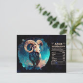 Carte postale d'anniversaire du signe du zodiaque  (Debout devant)