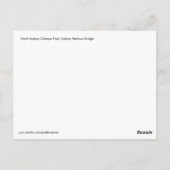 Carte postale d'art de voyage vintage de Sydney (Dos)