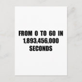Carte Postale De 0 à 60 secondes (Devant)