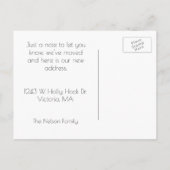 Carte postale de changement d'adresse Maison Champ (Dos)