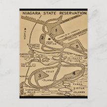 Carte postale de chutes du Niagara