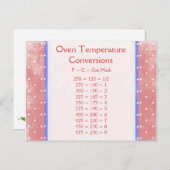 Carte postale de conversion de température du four (Devant / Derrière)
