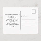 Carte postale de Denver, Colorado (Dos)