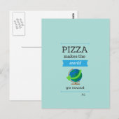 Carte postale de devis de pizza (Devant / Derrière)
