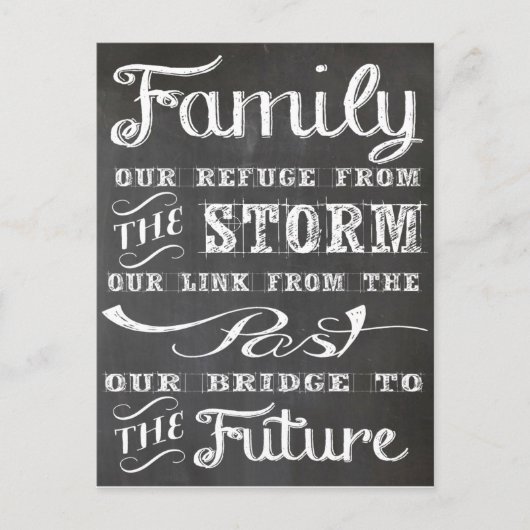 Carte postale de famille (Devant)