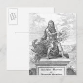 Carte Postale "De Generatione Animalium" de William Harvey (Devant / Derrière)