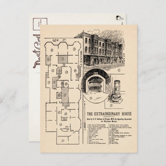 Carte postale de journal vintage H. H. Holmes (Devant / Derrière)