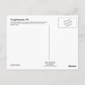 Carte postale de la carte historique de Poughkeeps (Dos)