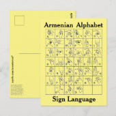 Carte postale de la langue des signes alphabétique (Devant / Derrière)