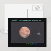 Carte postale de la planète MARS (Devant / Derrière)