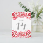 Carte postale de la table Chrysanthemum Red Waterc (Debout devant)