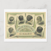 Carte Postale de l'annonce du tableau de coupe de  (Devant)