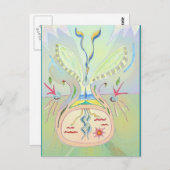 Carte postale de l'Art Naturel des Graines Pensées (Devant / Derrière)