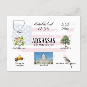 Carte postale de l'État d'Arksansas