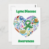 Carte postale de Lyme Disease Awareness and Suppor (Devant / Derrière)