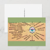 Carte postale de Nantucket avec distances (Devant / Derrière)