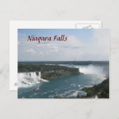 Carte postale de Niagara Falls (Devant / Derrière)
