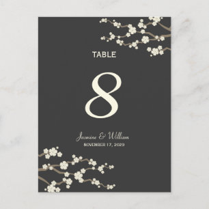 Carte postale de numéro de table Fleurs de cerisie