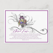 Carte postale de Pâques (Devant)