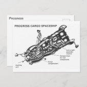 Carte postale de progression (Devant / Derrière)