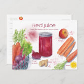 Carte postale de recette de jus rouge (Devant / Derrière)