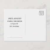 Carte postale de réunion de famille Rustique Save  (Dos)