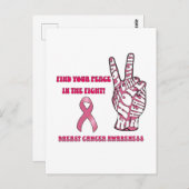 Carte postale de sensibilisation au cancer du sein (Devant / Derrière)