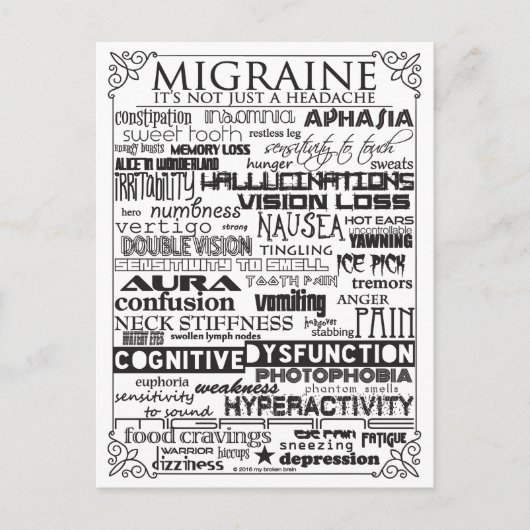 Carte postale de sensibilisation aux migrations (Devant)